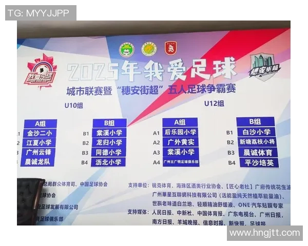 广州足球队实力强劲荣登足球个人能力排行榜第六位