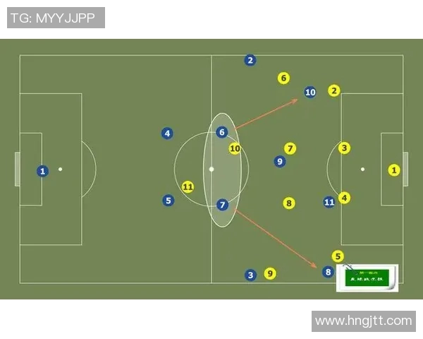 杭州足球队进攻战术深度分析与实战应用探讨